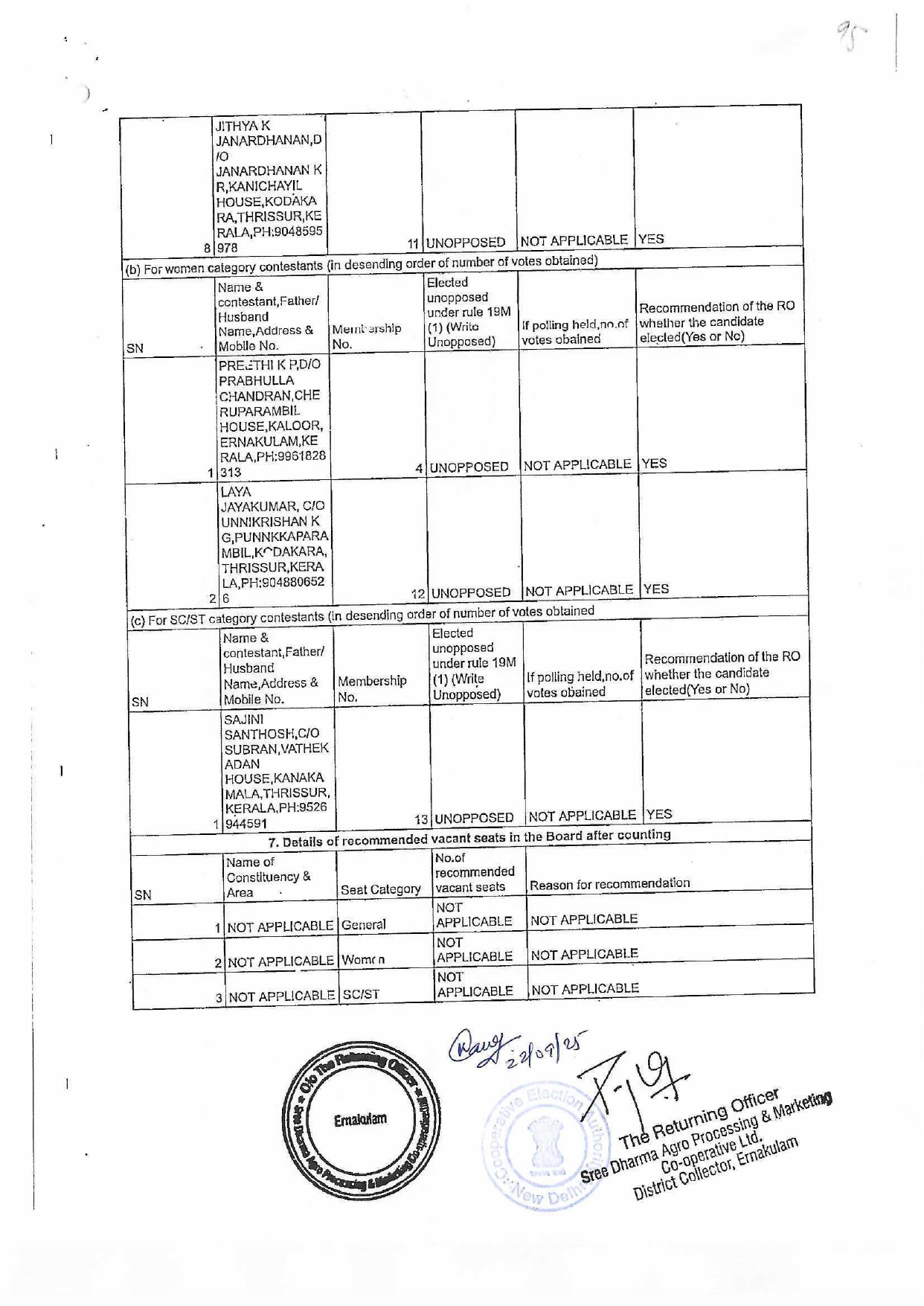approval of board of director dated 22.09.2025 (1) page 0005