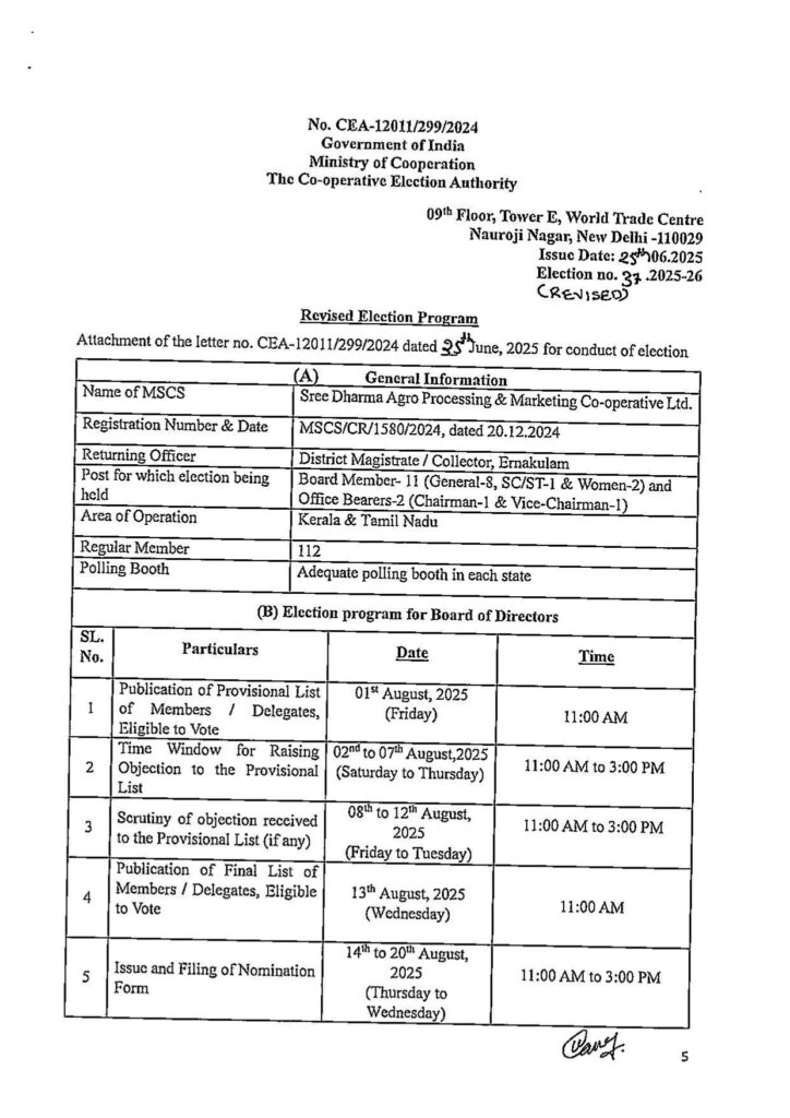 revised election programme of sree dharma agro processing and marketing co op ltd. page 0005