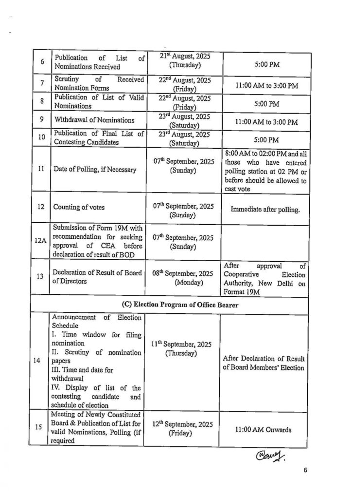 revised election programme of sree dharma agro processing and marketing co op ltd. page 0006