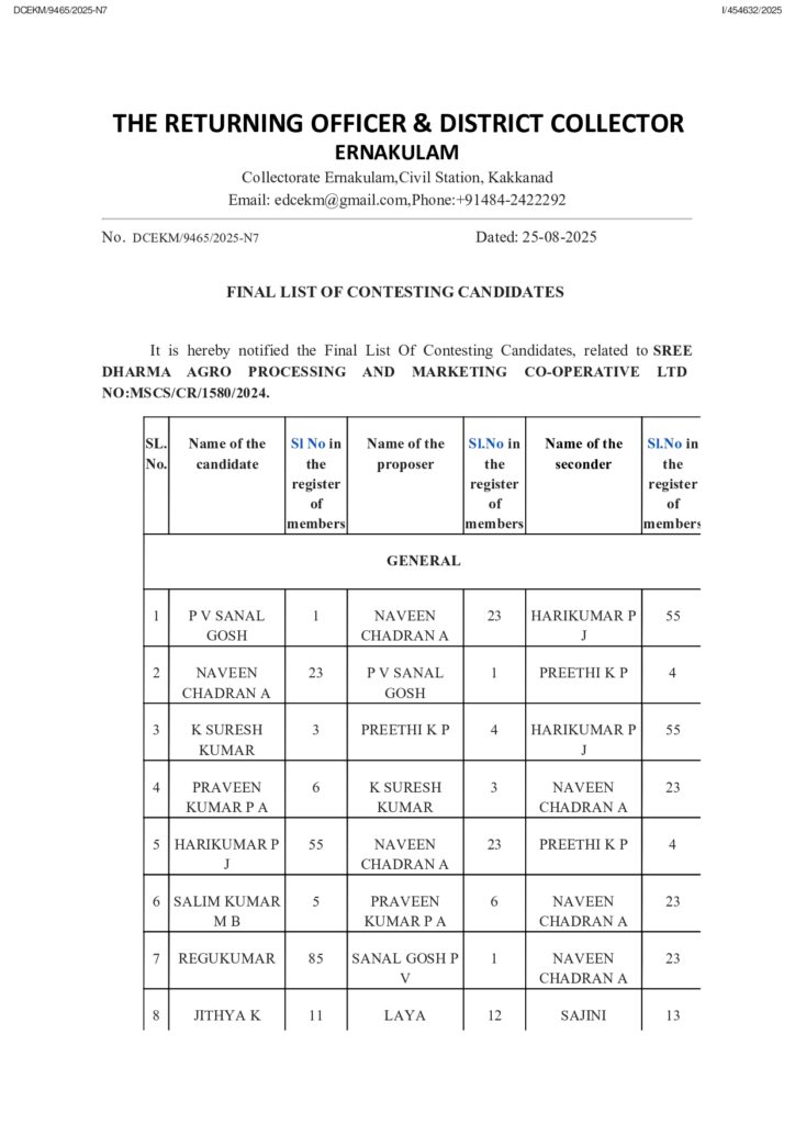 sree dharma final list of candinates page 0001